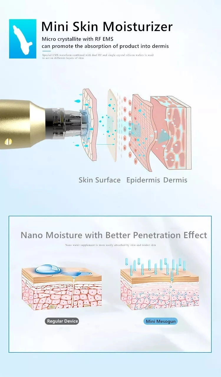 4MHz RF EMS Skin Microneedling 3in1 Meso Gun Derma Pen