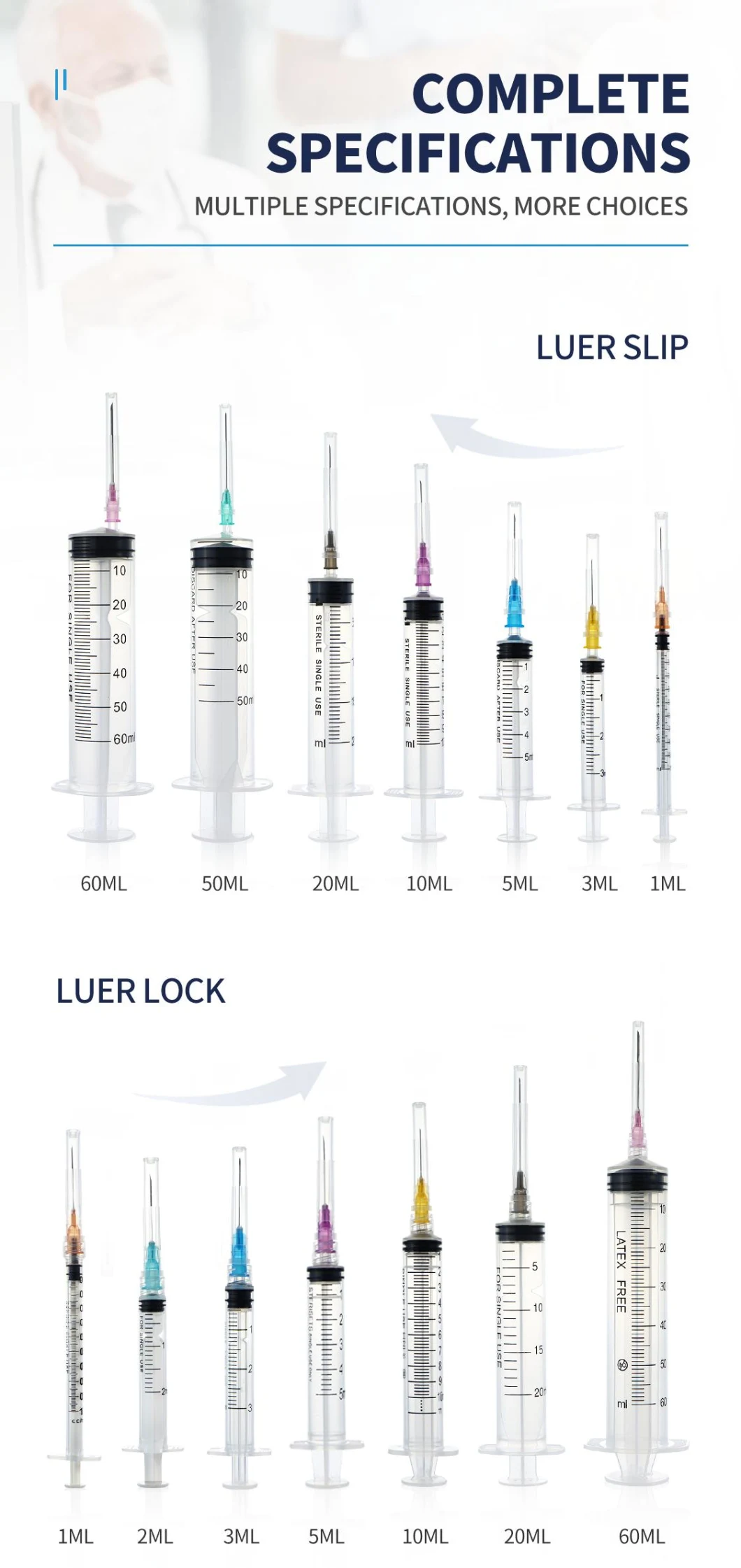 Wego Medical Supply Disposable Sterile Hypodermic Syringe with Needle